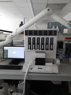 Automate SPE